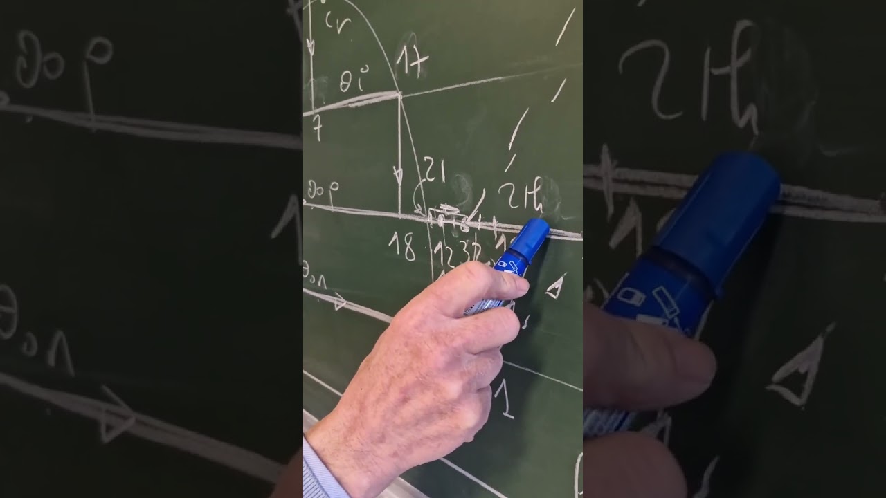 Co2 transcritique bietagée.  Mr Bouteloup nous fait l'honneur de présenter la partie Thermodynamique