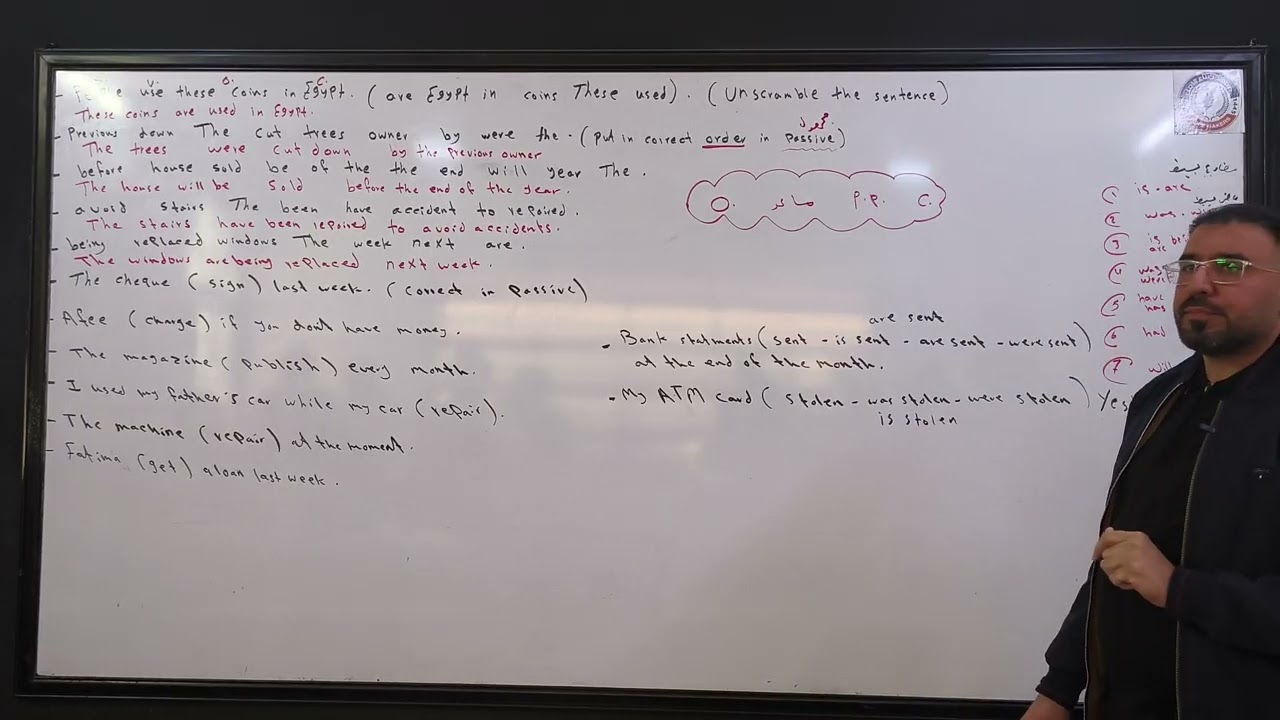 ا.اثير السبعاوي لماده اللغه الانجليزيه الوحده: السادسه،الموضوع:المبني للمجهول الجزء: الثاني 