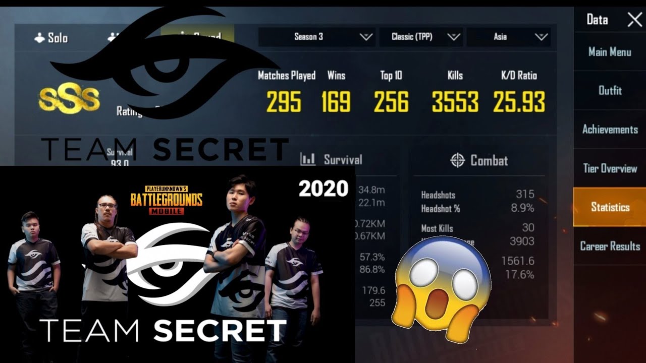 Team Secret Player Stats 2020 | Pubg Mobile | FT. Biubiu, MADTOI, iSHOTz, Hyqul