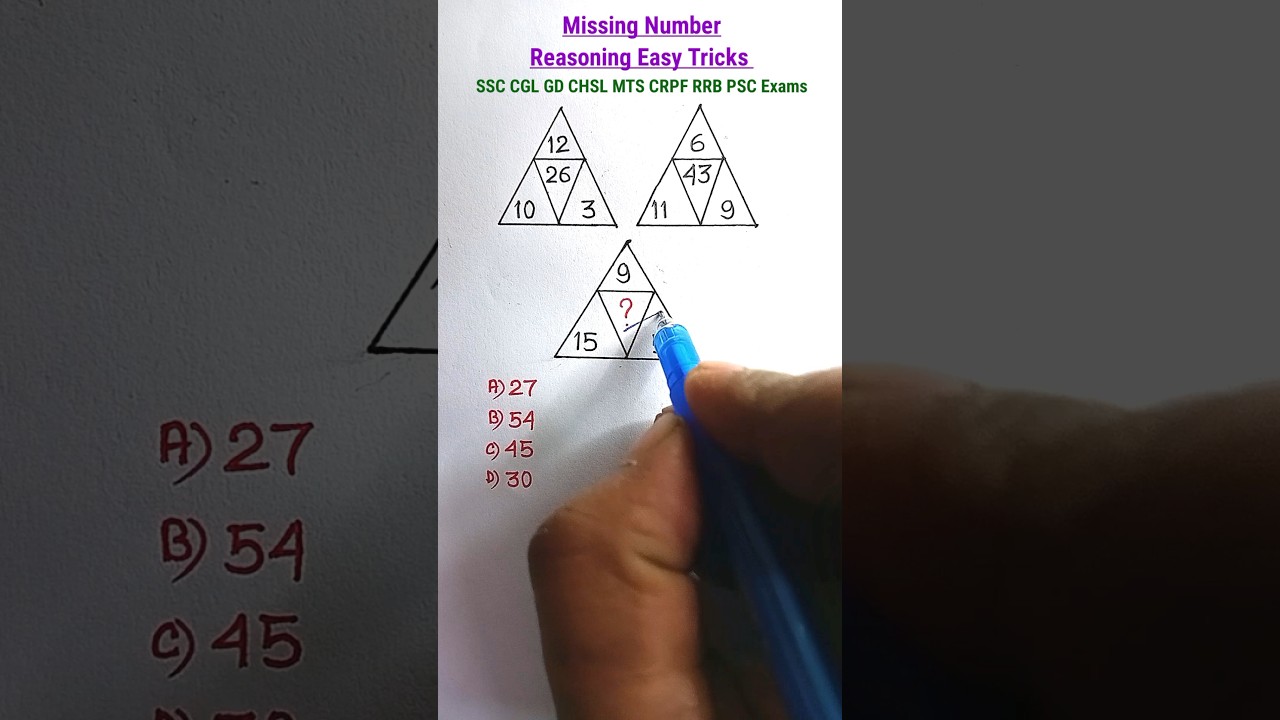 Missing Number| Reasoning Tricks in Hindi| Reasoning Classes for SSC CGL CHSL MTS CRPF RRB |