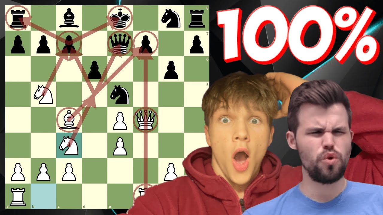 ИДЕАЛЬНАЯ игра в АТАКУЮЩИЕ шахматы