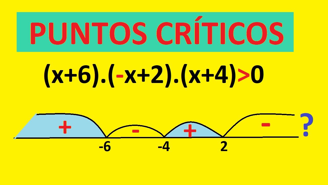 ✅  PUNTOS CRÍTICOS || inecuaciones || ¿Porqué a veces positivo y a veces negativo? |