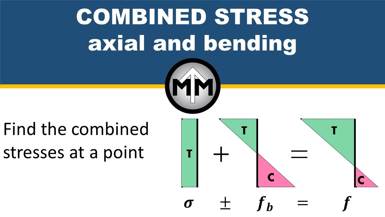 Combined Stress  - Axial and Bending (Superposition)