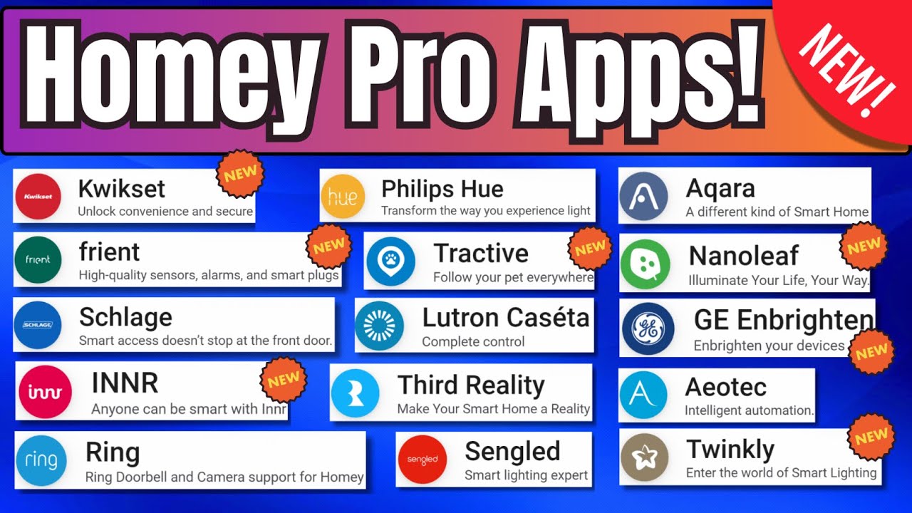 8 НОВЫХ приложений для Homey Pro Hub, расширяющих совместимость устройств Homey