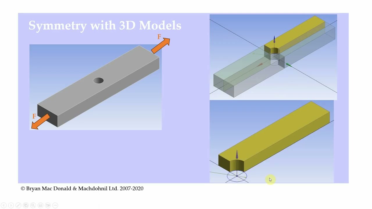 Workbench Tips #2: How to Use Symmetry (2D, 3D, Axisymmetric & Cyclic)