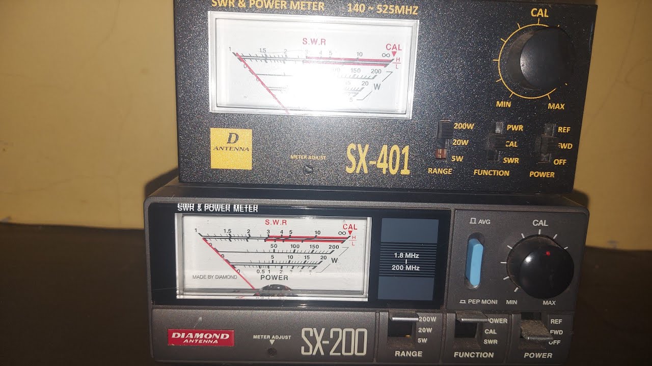 MENYESAL MEMBELI SWR METER