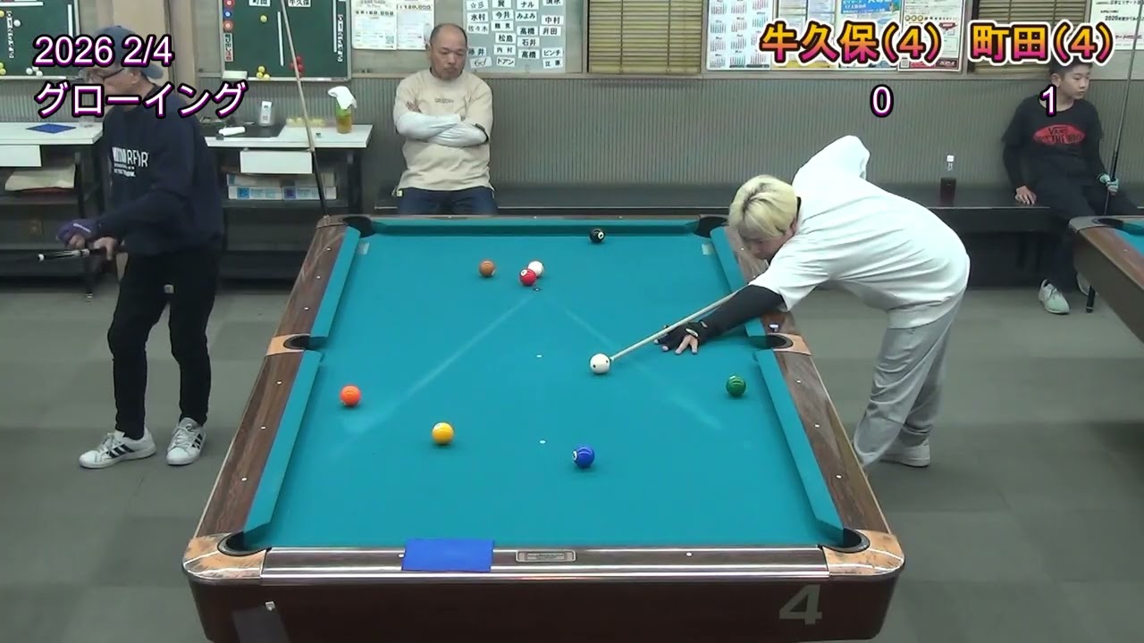 2026 2/4 グローイング 牛久保vs町田