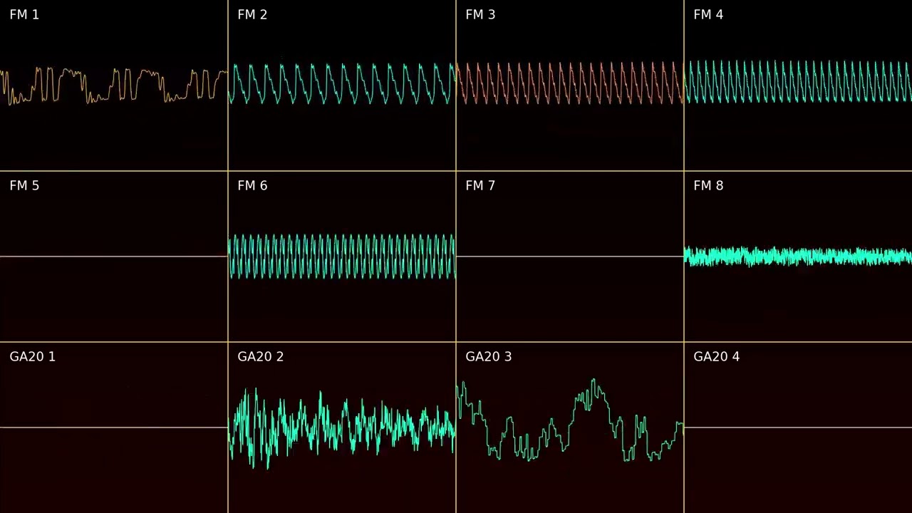 Rise of the Triad - Goin' Down the Fast Way (YM2151 + Irem GA20 Cover) (Oscilloscope View)