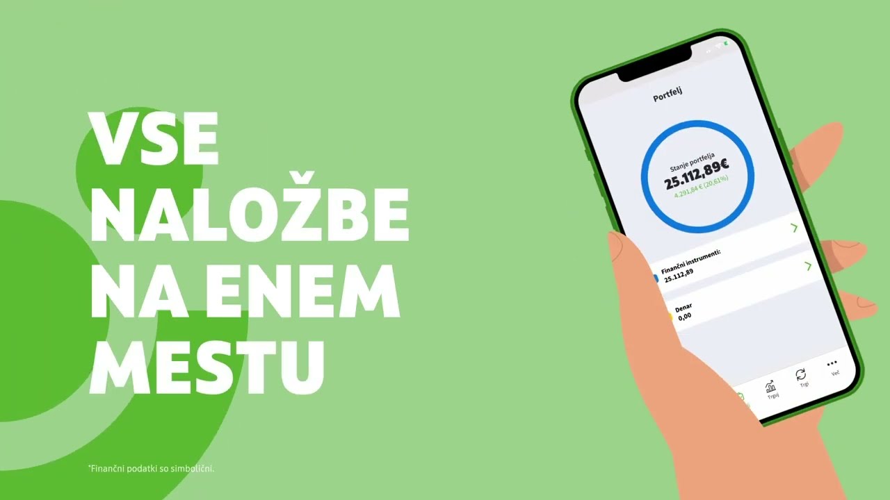 Enostavno investiranje - kjerkoli in kadarkoli