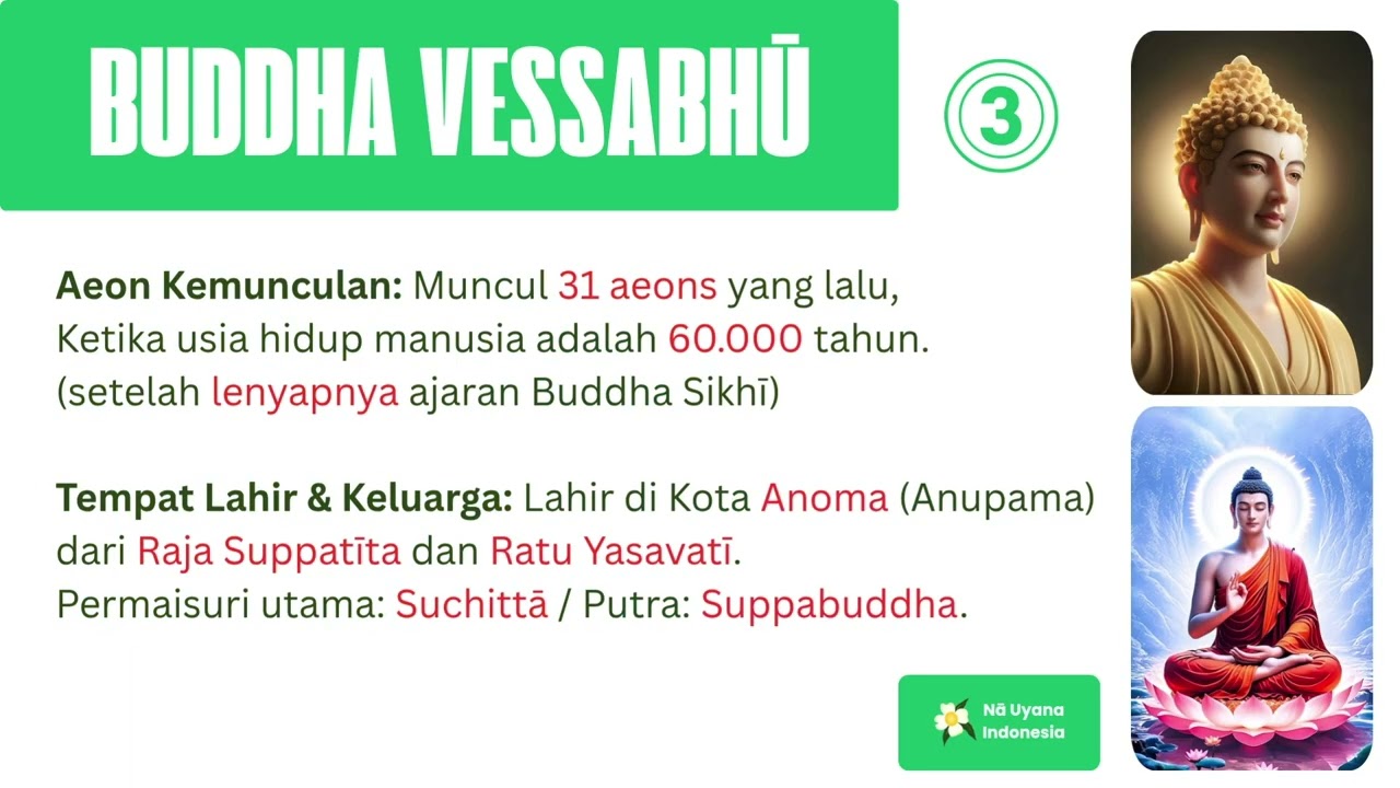 Vesak2025 _7 SammaSamBuddha: Vipassī, Sikhī, Vessabhū, Kakusandha, Kōṇāgamana, Kashyapa, dan Gautama
