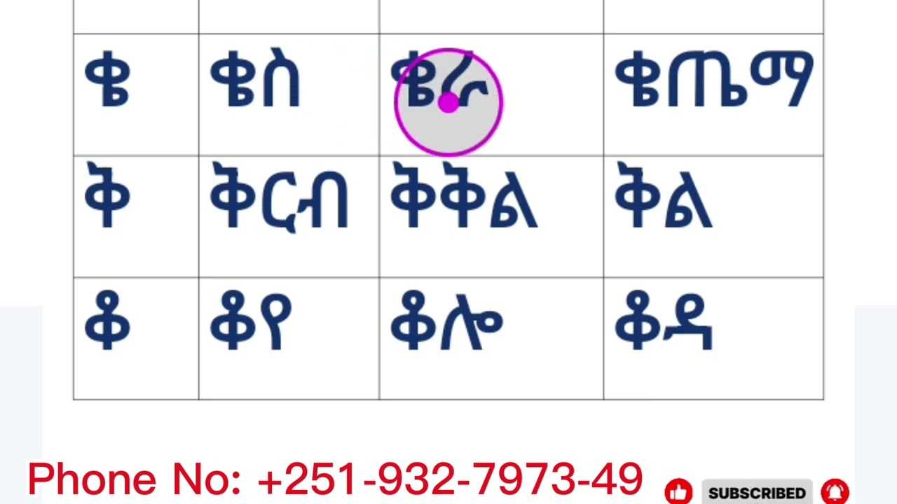 አማርኛ ቃላት ምስረታ በ ፊደል ቀ ቤት