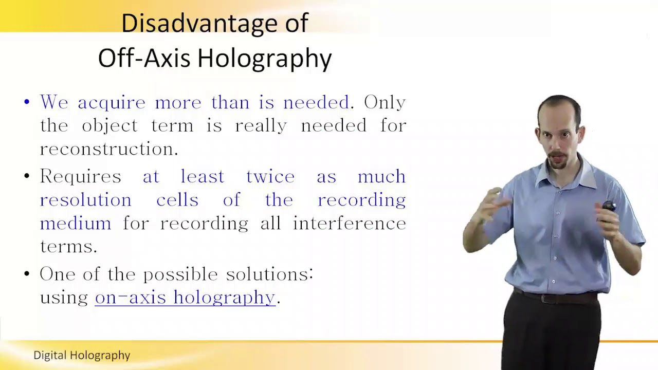 Digital Holography