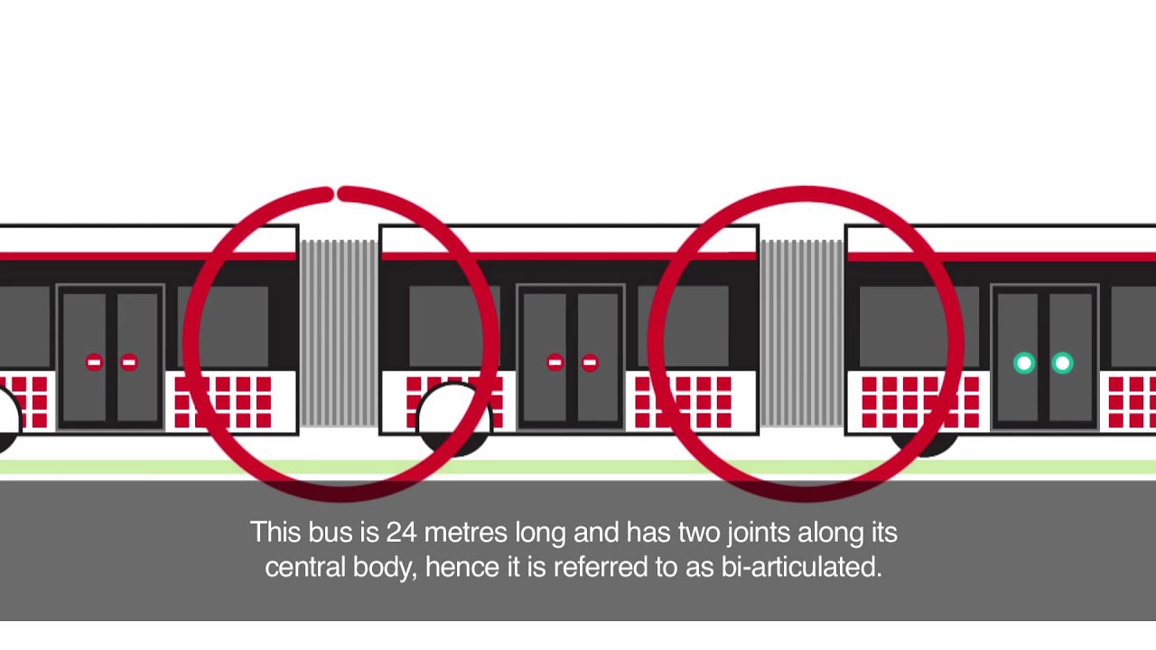 SmartBus