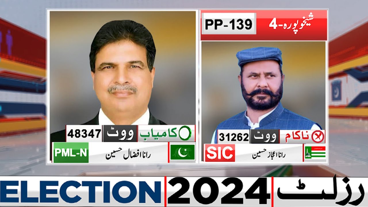 Final Result: | PP-139 PML- Wins | By Election Result 2024 | #shehbazsharif