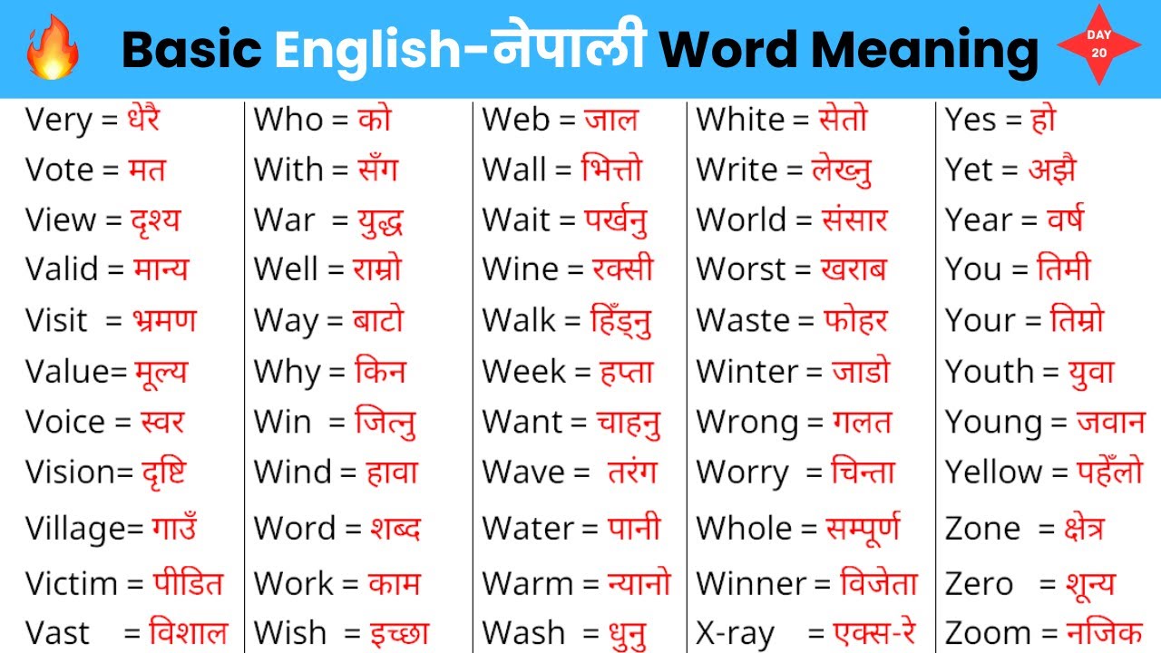 2000 English Words (Part 20) | Day to Day Vocabulary Words English Learn for Fluent English Speaking