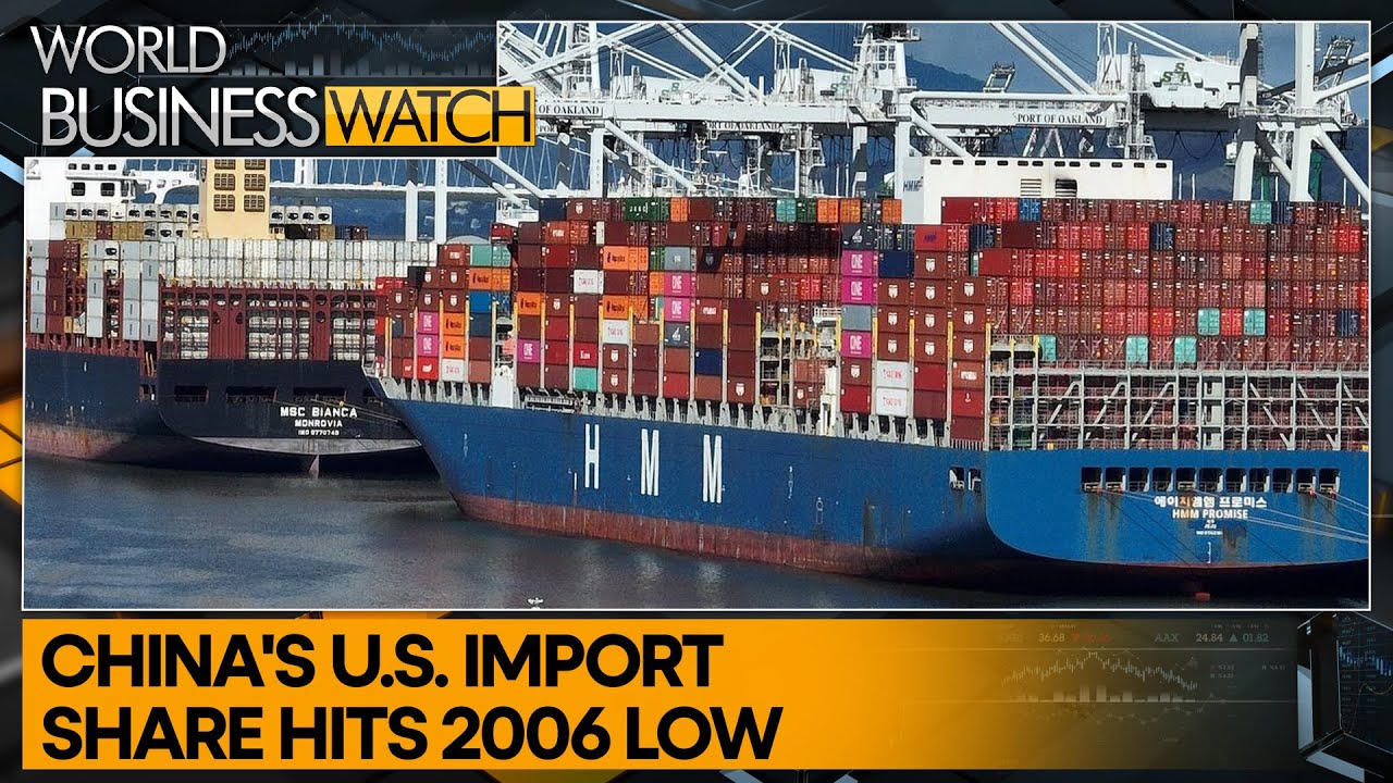 American businesses restructuring supply chains amid china shift | World Business Watch