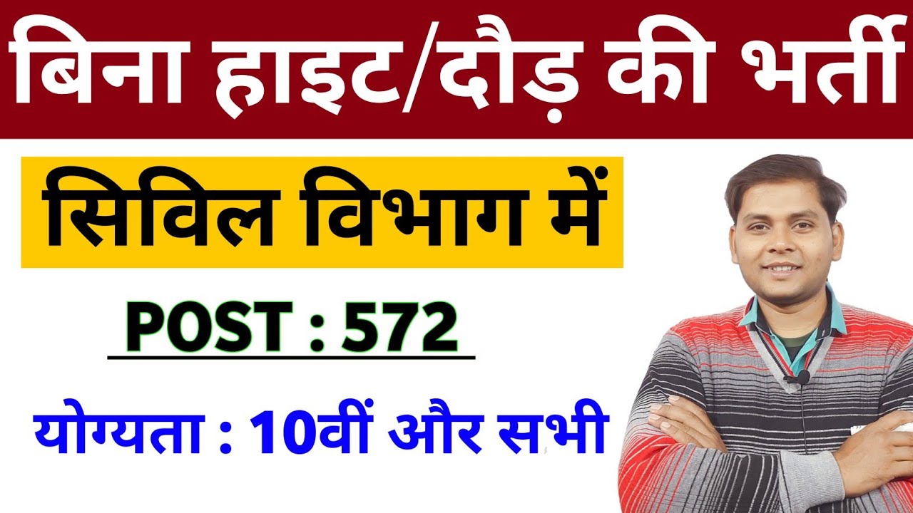 New Civil Department Vacancy 2026 | Top New Government Job Vacancy 2026