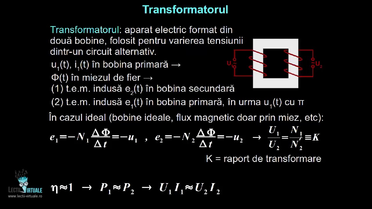 Transformatorul și alternatorul | Lectii-Virtuale.ro