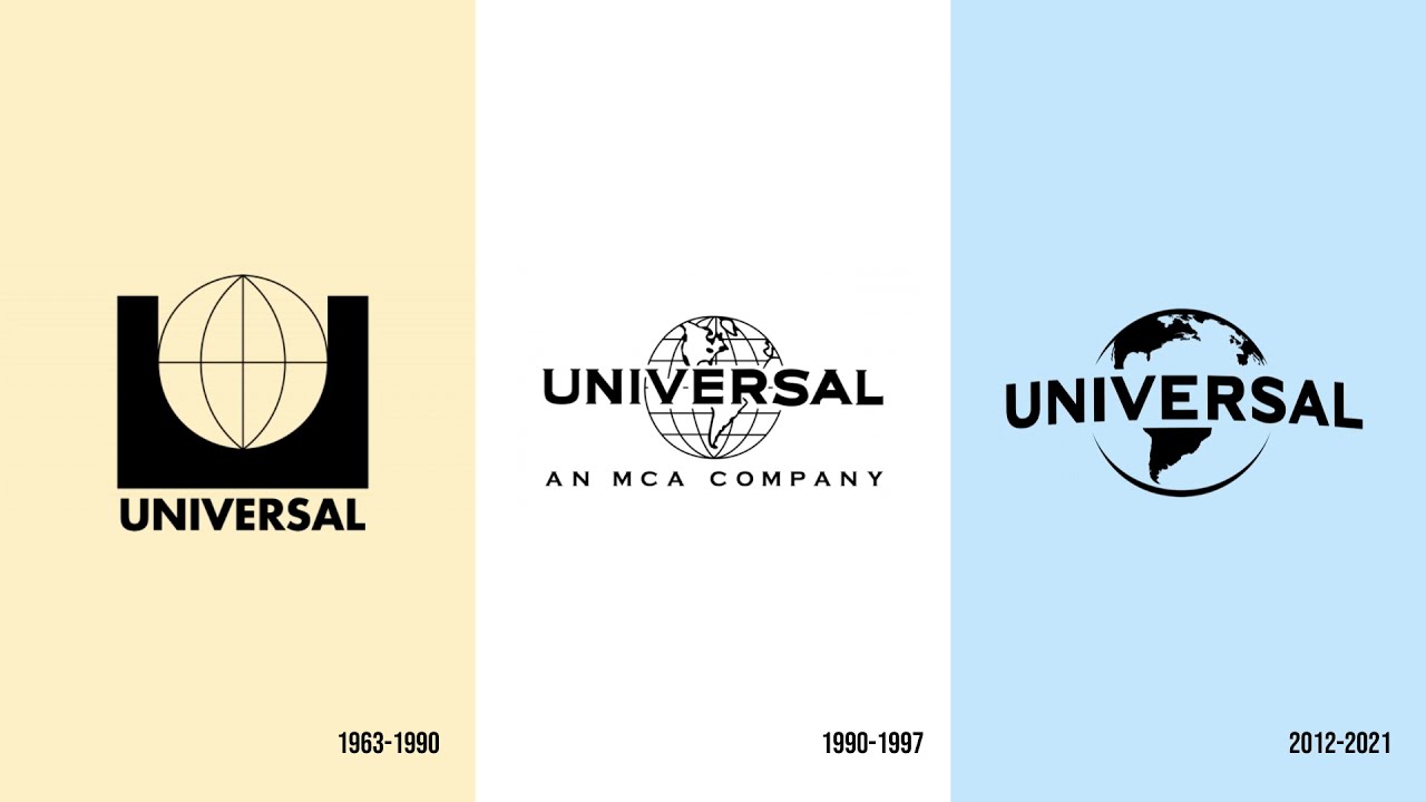 Evoluci&oacute;n de la identidad gr&aacute;fica en productoras de cine