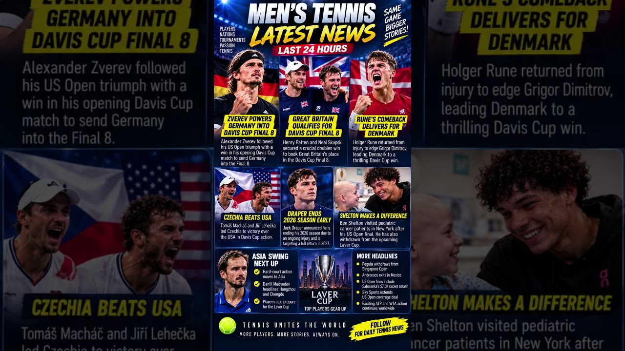 🔥#Zverev & GB reach #DavisCup Final 8,Rune returns and the ATP Asia swing is next🎾🌏#yt#youtubeshorts