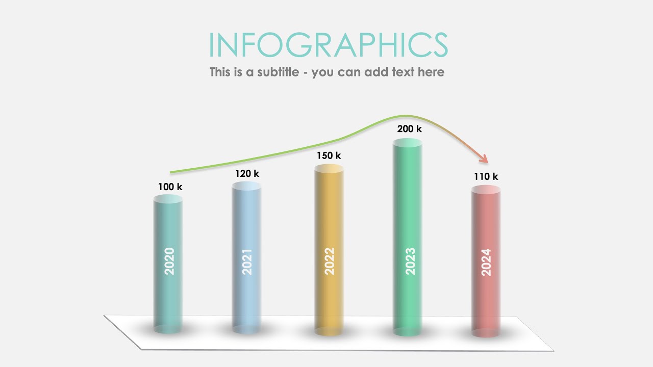 PowerPoint Animation l Infographic Bar Chart Tutorial