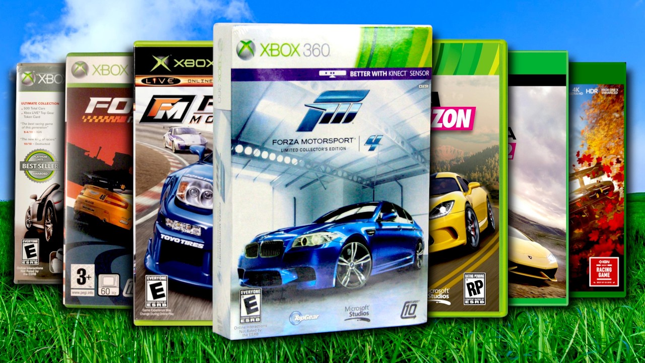 Я прошел ВСЕ игры серии Forza. #forzahorizon #forzahorizon6
