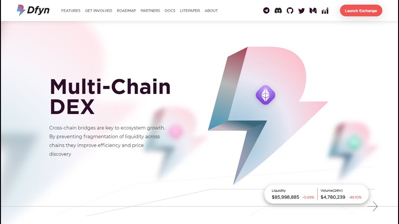 DFYN - Multi Chain DEX