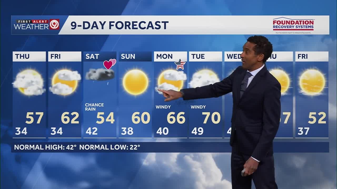 Kansas City Feb. 11 evening weather: Above-normal temperatures continue into next week