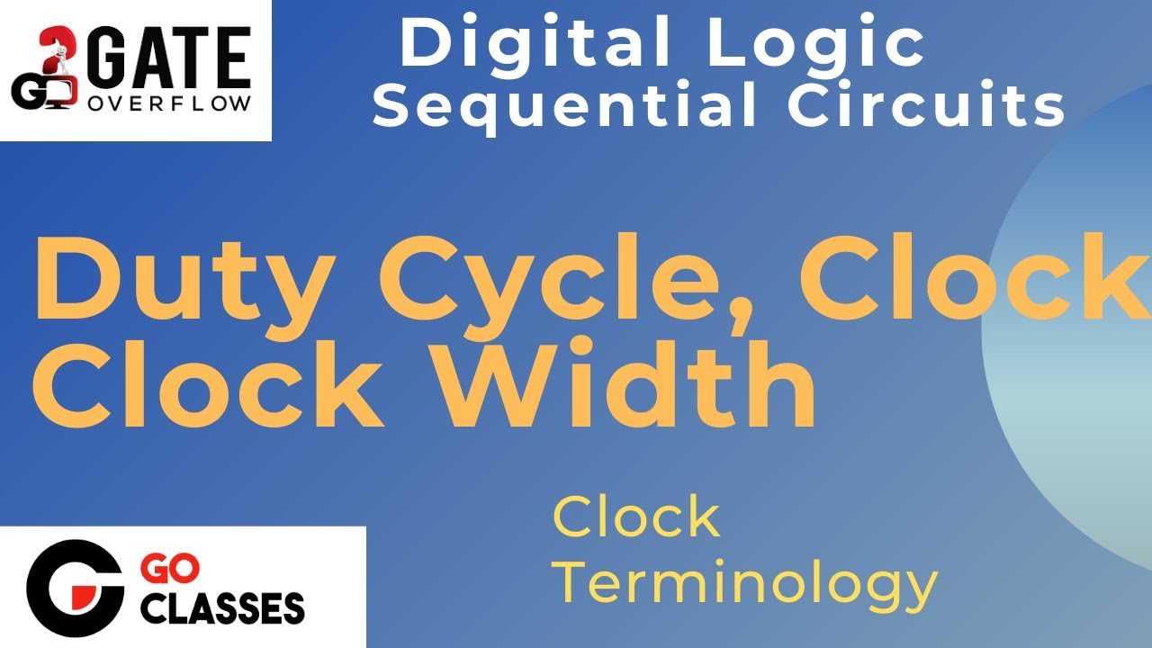 Duty Cycle | Clock Width | Pulse Width | Clock Frequency | Clock Time Period | Clock Terminology