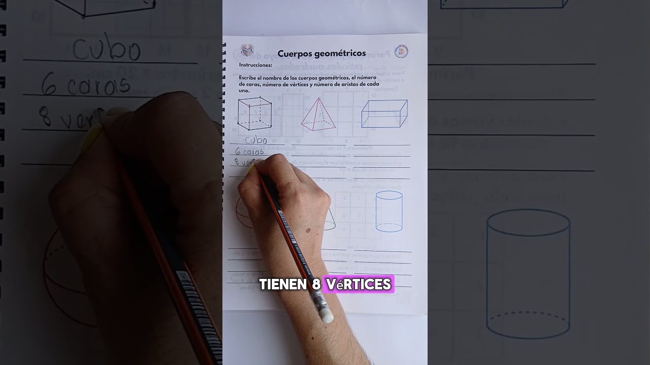 Cuerpos geom&eacute;tricos y sus caracter&iacute;sticas.  #geometr&iacute;a #cubo #docentes #matematicas #aristas