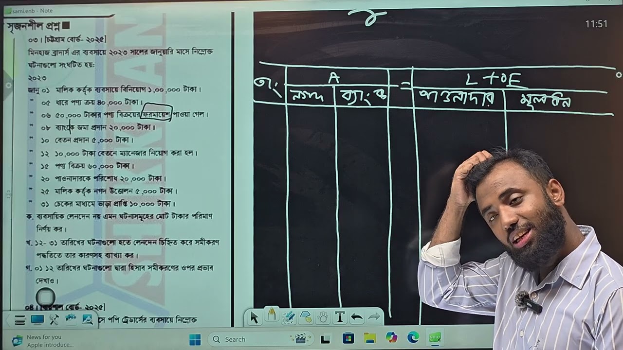 Accounting।। Class 9-10।। Chapter-2।। Topic-হিসাব সমীকরণ ও মালিকানাস্বত্ব নির্ণয়।