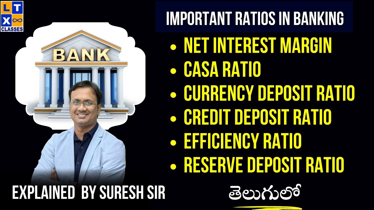 Important Ratios in Banking : Explained by Suresh Sir in Telugu | UPSC | APPSC | TSPSC |LTX Classes