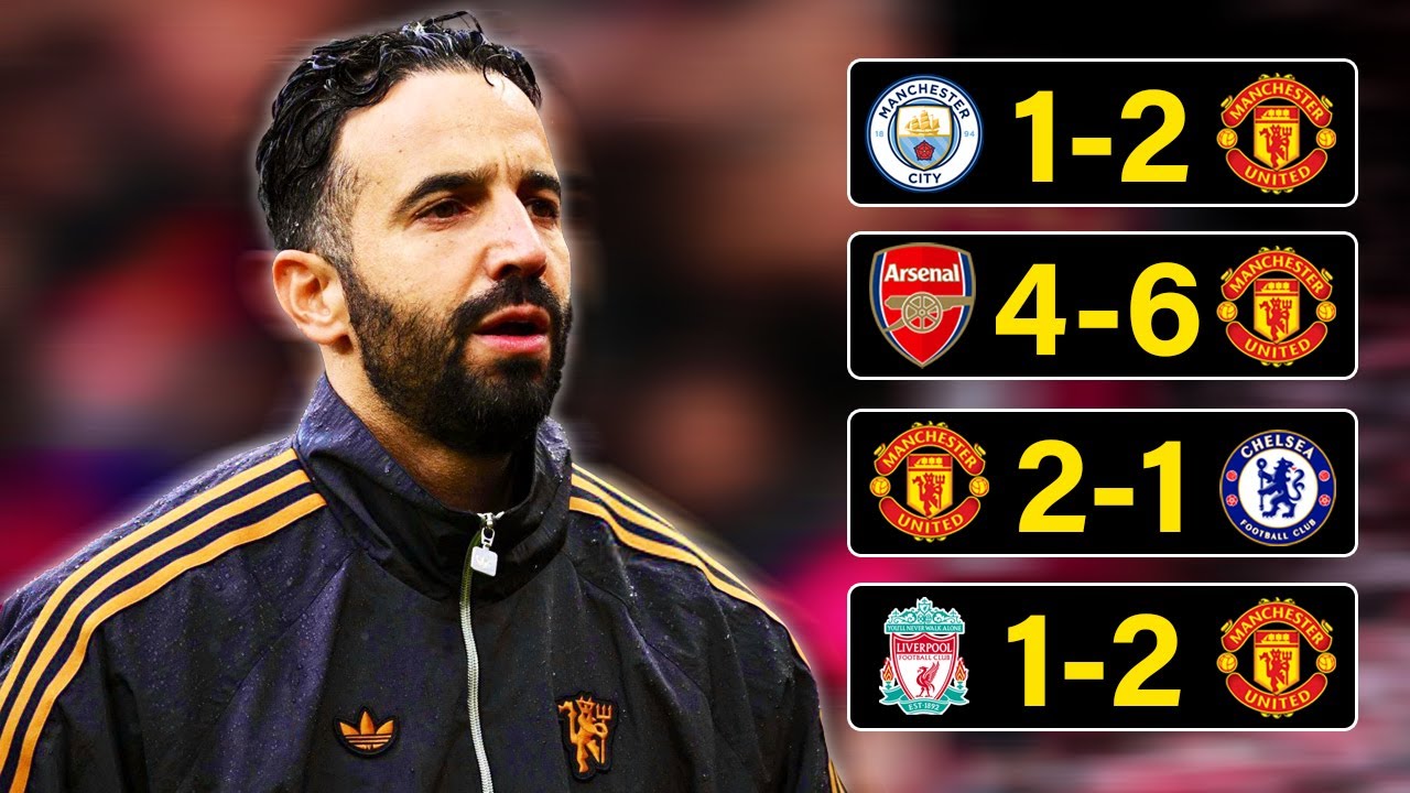 When Amorim's Man United WINS Against BIG Teams!
