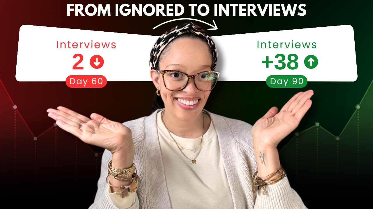 How I Went From 2 to 38 Interviews: The Ultimate Job Search Strategy
