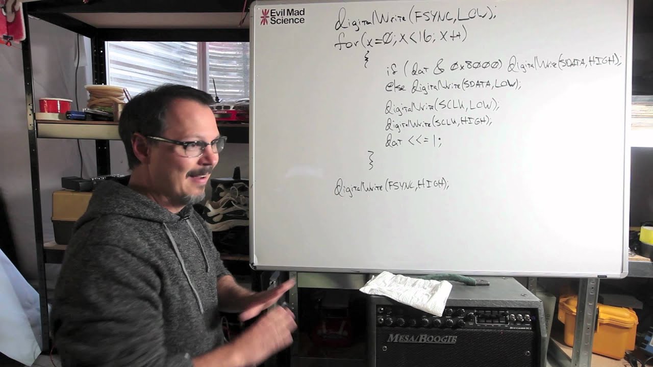 SparkFun According to Pete 10-15-12: SPI & I2C