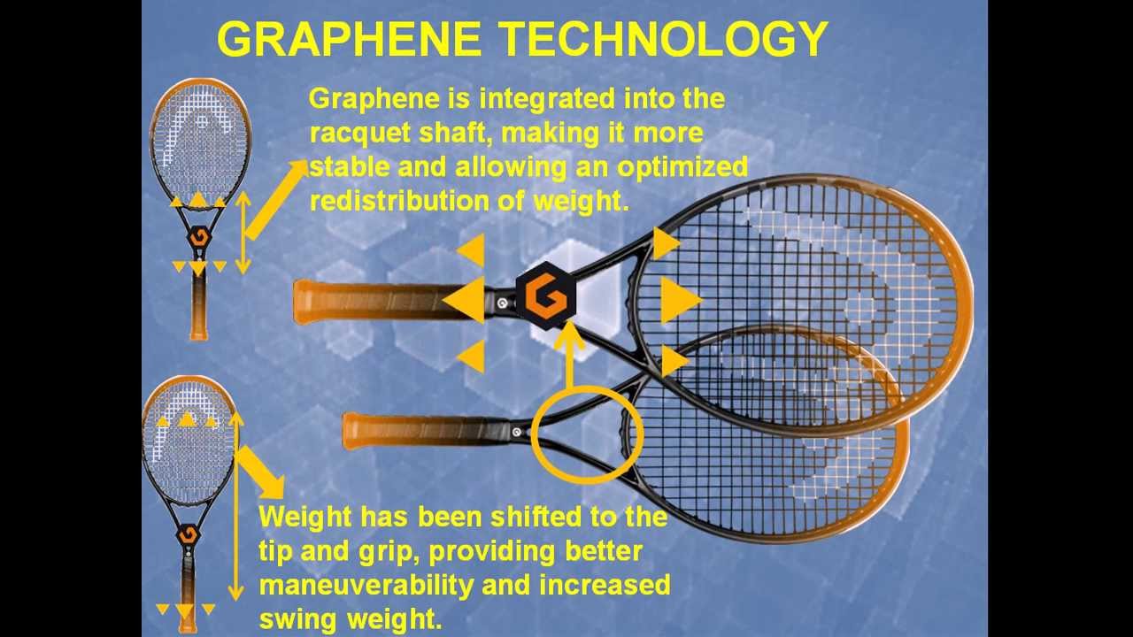 Head Tennis Racquet Technology@khelmart