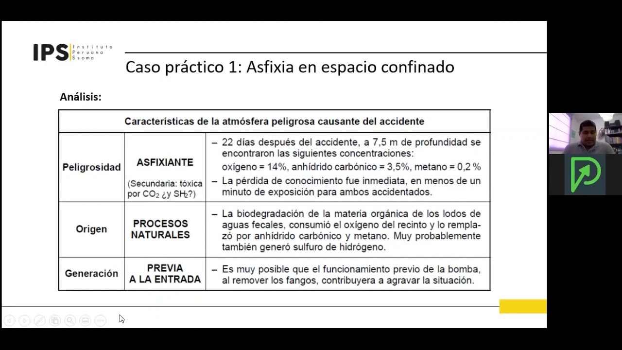 Espacios Confinados 1-2