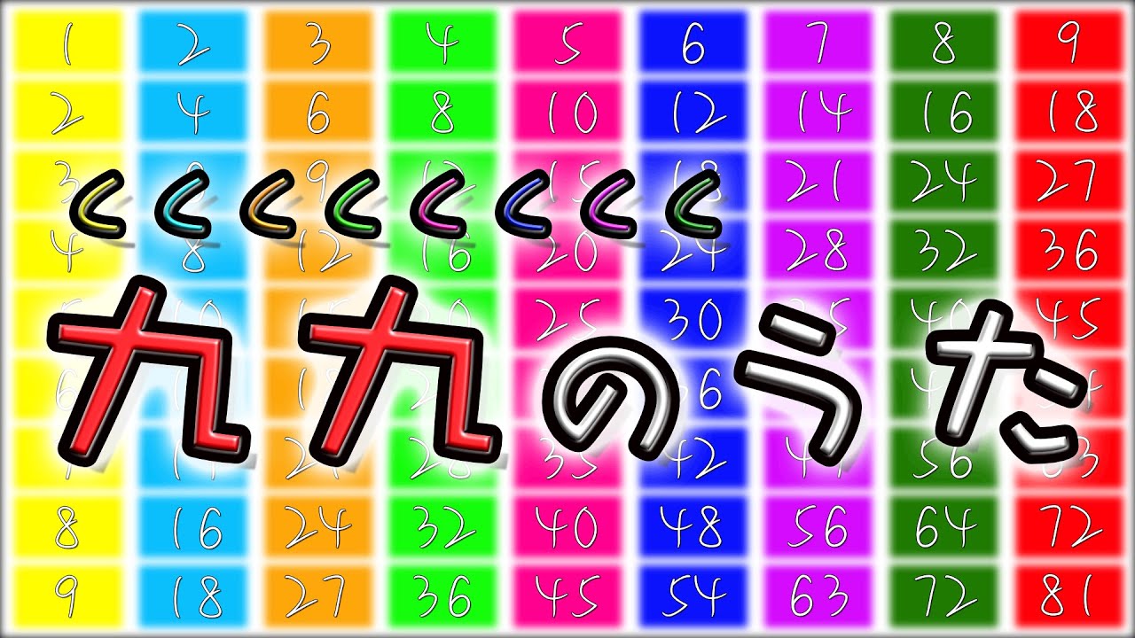 【初音ミク】くくくくくくくく九九のうた【オリジナル】