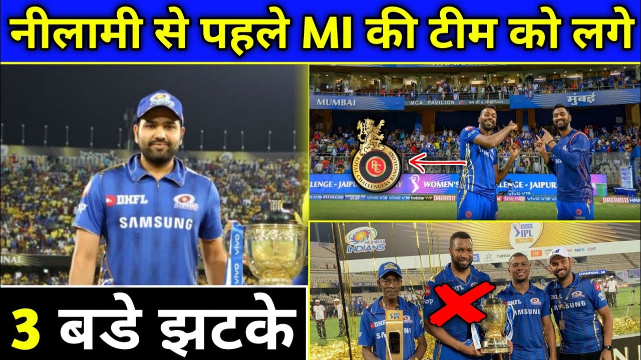 IPL 2020 - Mumbai Indians (MI) Strategy For IPL 2020 Auction || IPL Trade