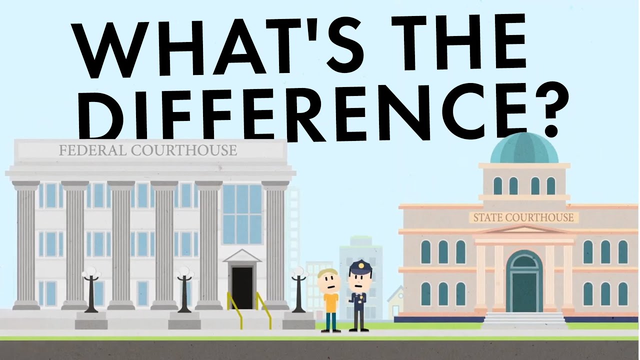 Federal vs. State Crimes | Simple Civics
