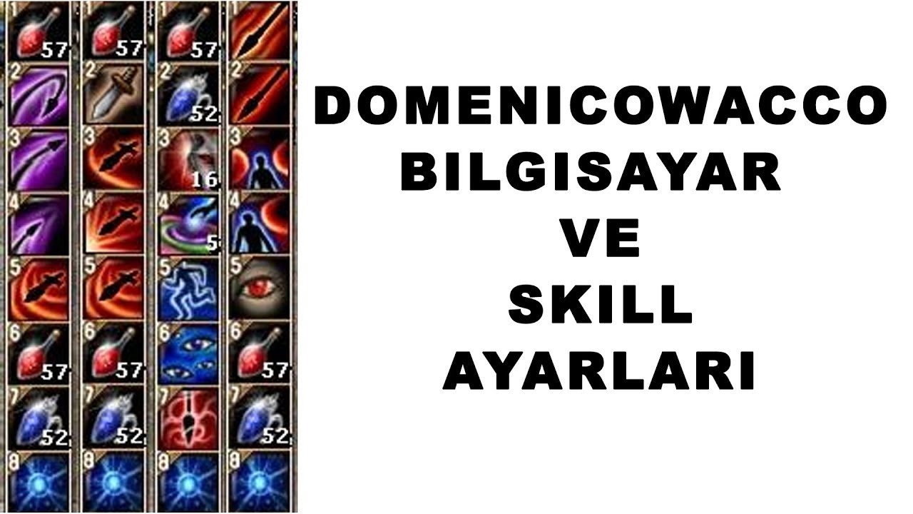 Daha İyi Bir Asas Oynamak İ&ccedil;in Taktikler Domenicowacco Bilgisayar Ayarları