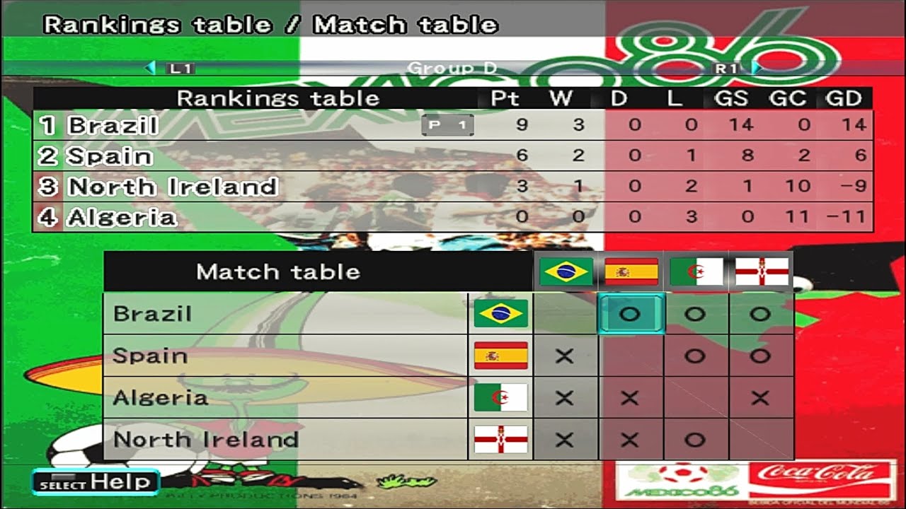 [pes6][1986 FIFA WorldCup Mexico] Brazil (Group Stage)