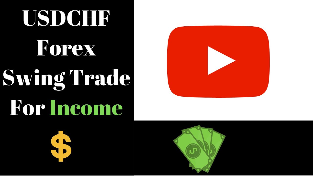 How to Swing Trade USDCHF Forex For Income | Super Swing Trader