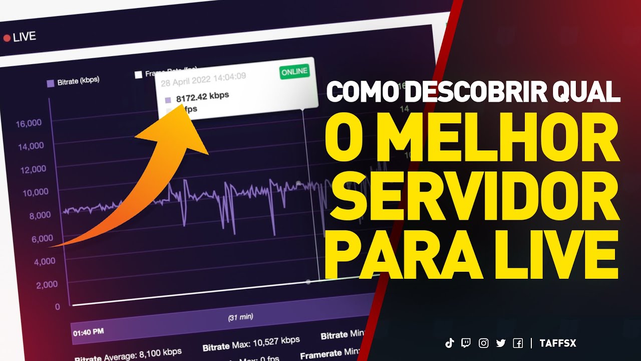 Como fazer testes de live sem ficar ao vivo para os seguidores (twitch)