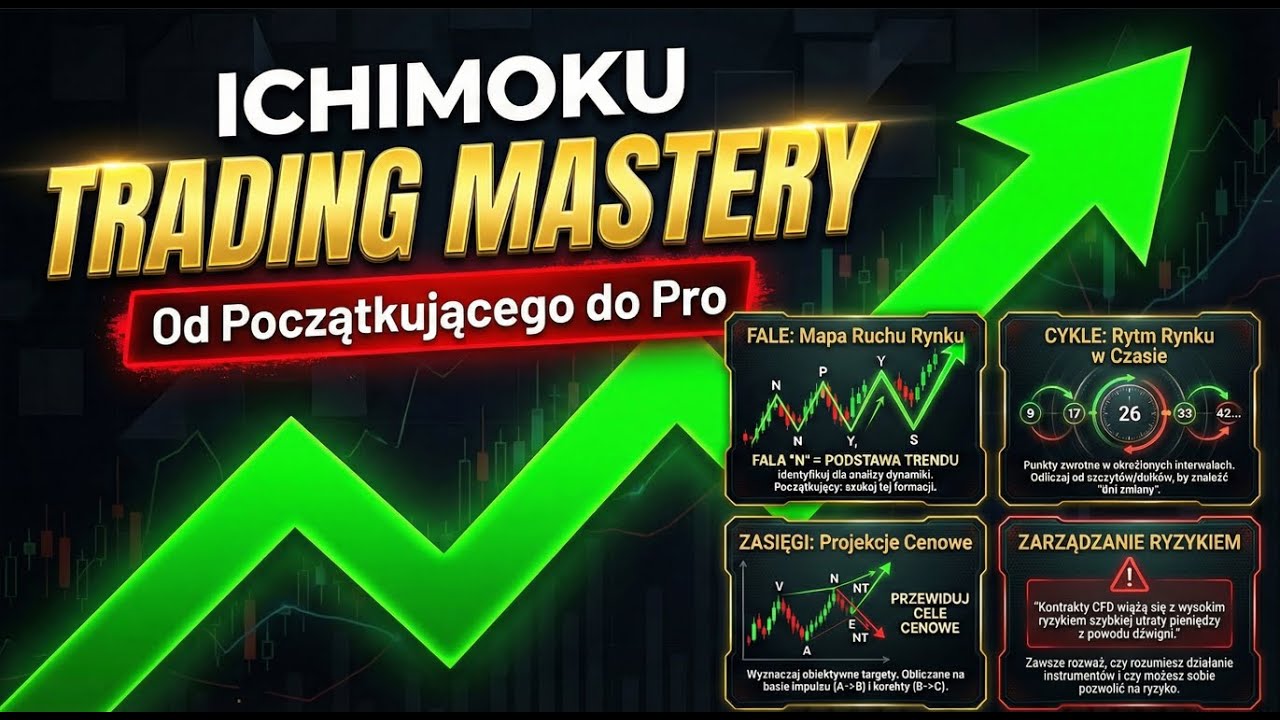 Analiza siły względnej walut – strategiczna metodologia wyboru najlepszych okazji tradingowych
