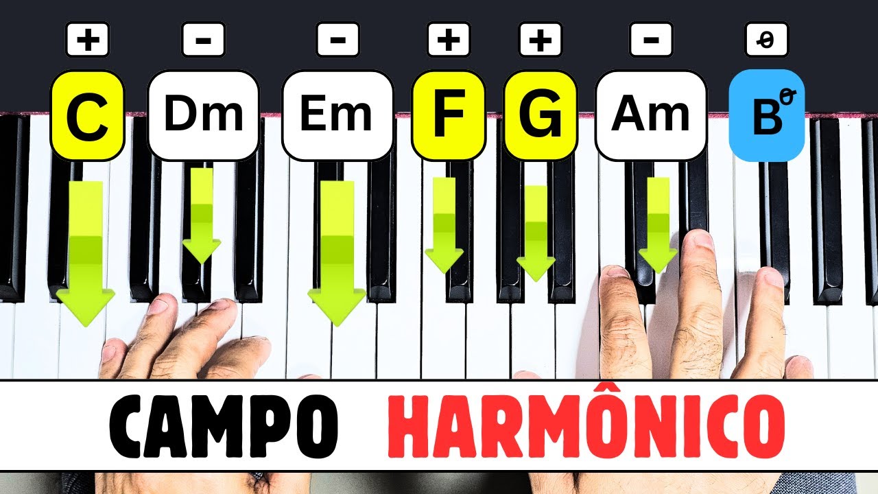 CAMPO HARMÔNICO -  REVELADO O SEGREDO! O que ninguém te CONTA!
