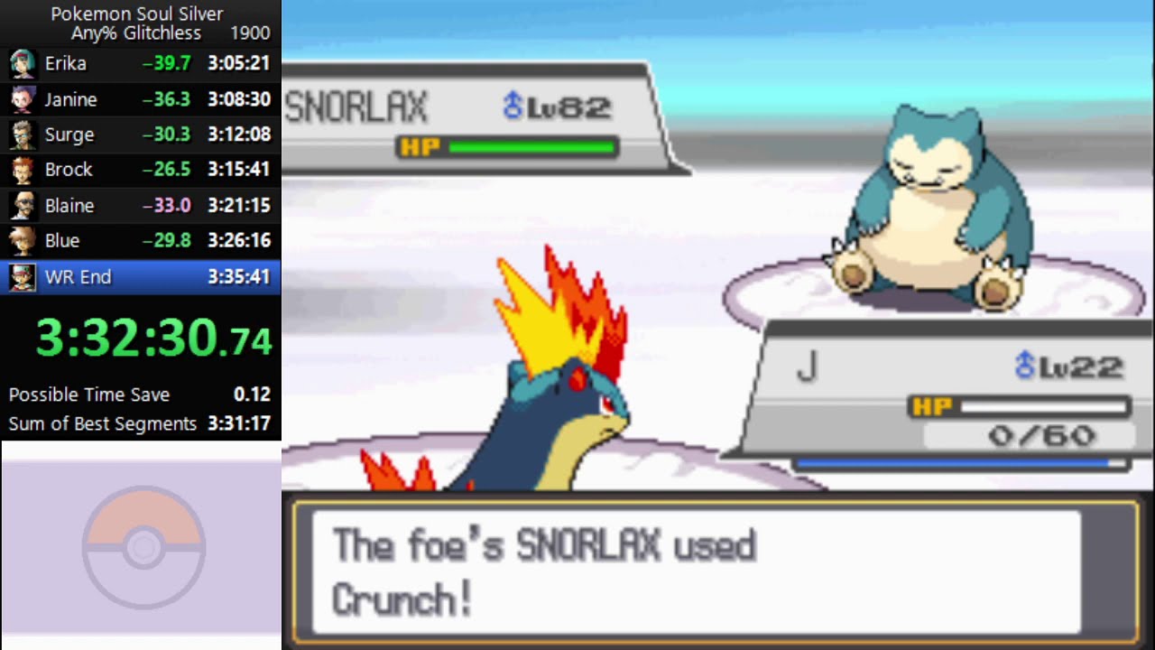 SnorHax