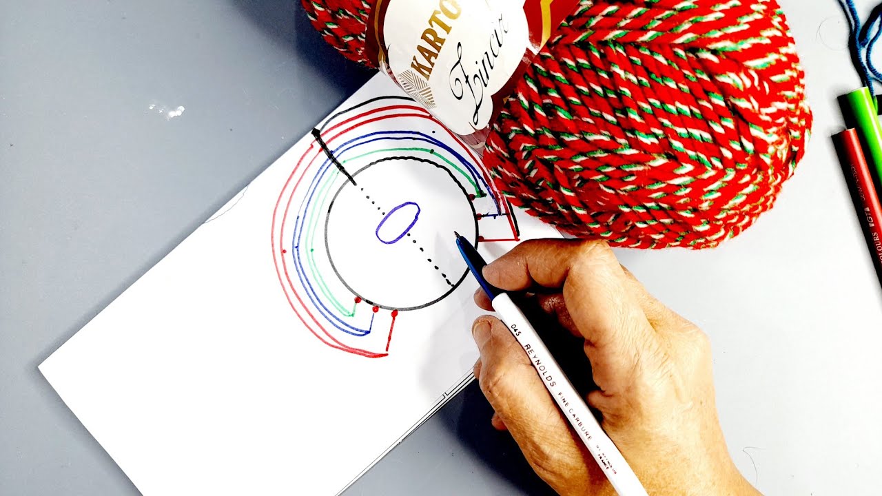 اربع طرق مختلفة للاسطر القصيرة  لموديلات البداية من اعلي المختلفة