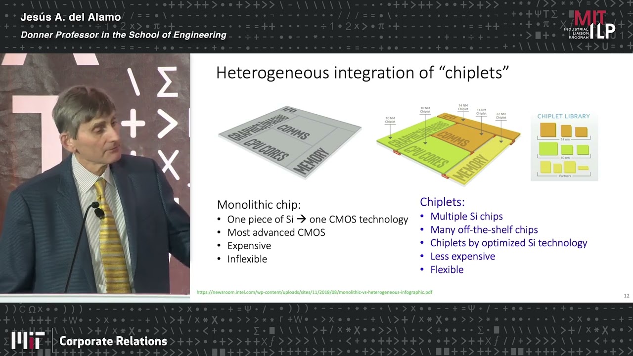 2022 AI and Computing Technologies Conference - Jesús delAlamo - Efficient AI - 5-5-22 -1