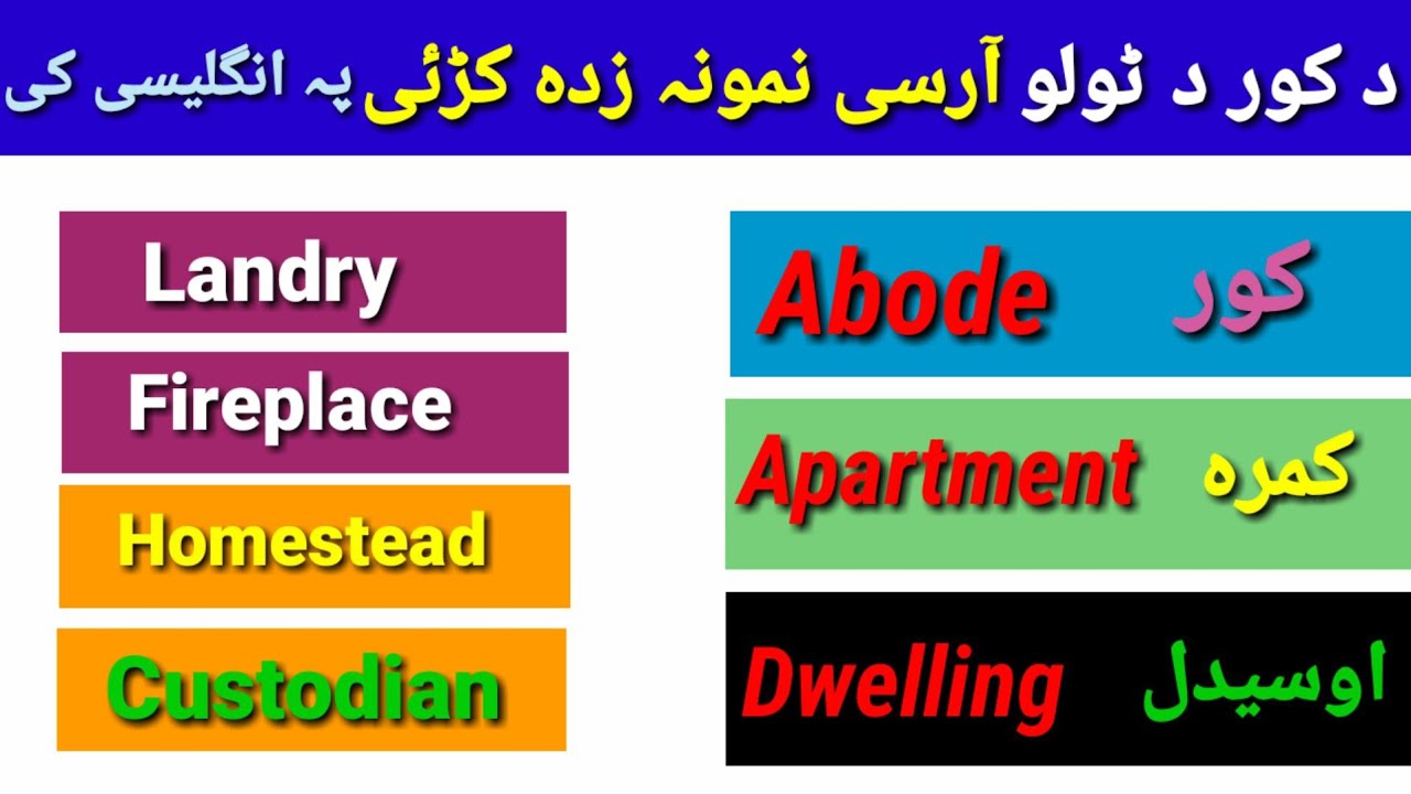 Home and there parts and places name from English to pashto | learn English in pashto